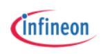 Infineon (L)