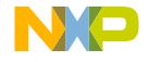 NXP Semiconductors